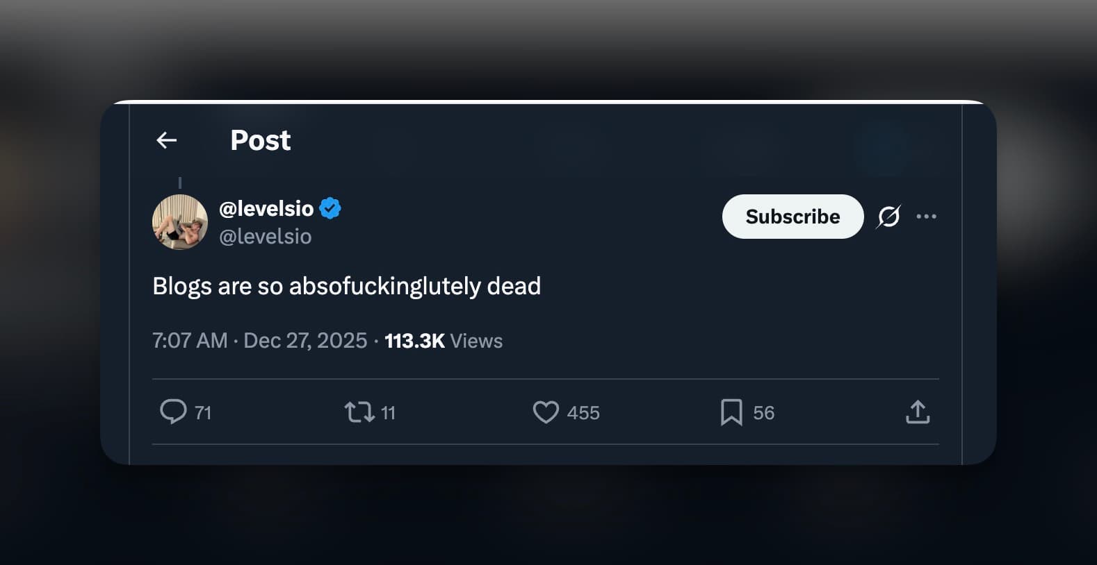 Is Blogging Really Dead?